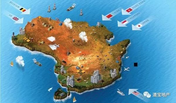 海外人士购房审核委员会(FIRB)审批的相关信息